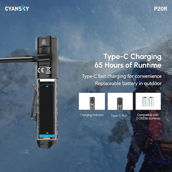CYANSKY P20R Flashlights High Lumens,Rechargeable Flashlight,1900 Lumen Super Bright,Portable Pocket EDC Flashlgiht,LED Flash Lights for Home,Emergency,Camping,Camping,Hiking ﻿
