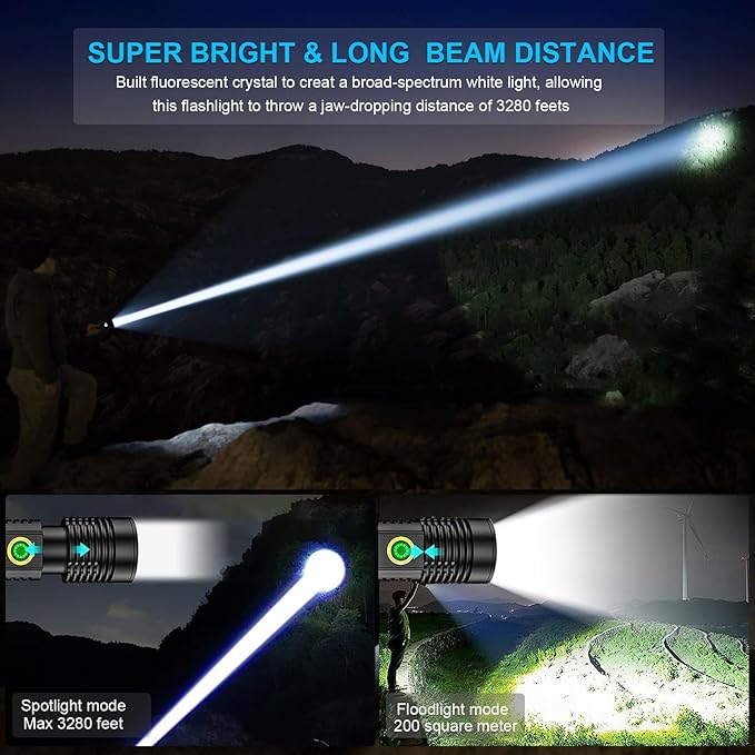 Flashlights High Lumens Rechargeable(Battery Included), 20000 Lumens Super Bright Powerful Small Magnetic Flashlight, 6 Mode, Zoomable, Waterproof, Handheld Flashlight for Camping Hiking Emergency