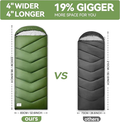 Sleeping Bags for Adults Cold Weather,Portable, Waterproof,Lightweight Sleeping Bag for Tall Girls Boys with Compression Sack for Warm Camping, Hiking, Outdoor & Indoor