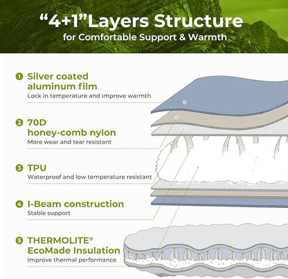 ATEPA Backpacking Sleeping Pad, 3.3 R-Value Inflatable Ultralight Sleeping Pad Folding Camping Mattress with Aluminum Layer & Storage Bag for Camping Hiking Backpacking, Long Regular Size (78"x25.6")