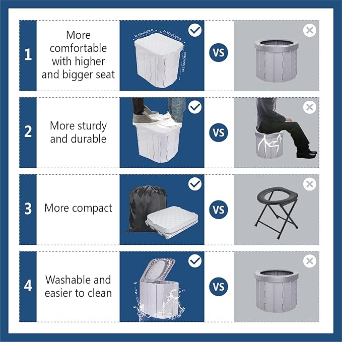 Upgrade XL Grey Portable Toilet for Camping, Portable Folding Toilet with Lid, Porta Potty Car Toilet Bucket Toilet Portable Potty for Adults, Travel Toilet for Camping Hiking,Light Gray