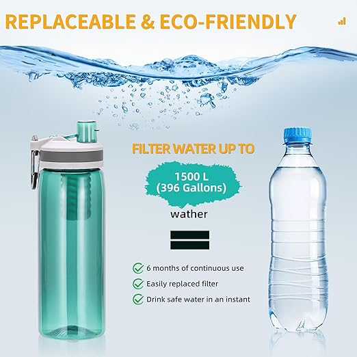 Filtered Water Bottle,Camping Water Purifier Bottle,Portable Press Water Bottle with Filter for Hiking,Travel,Survival,Backpacking, Drinking, Emergency-Green
