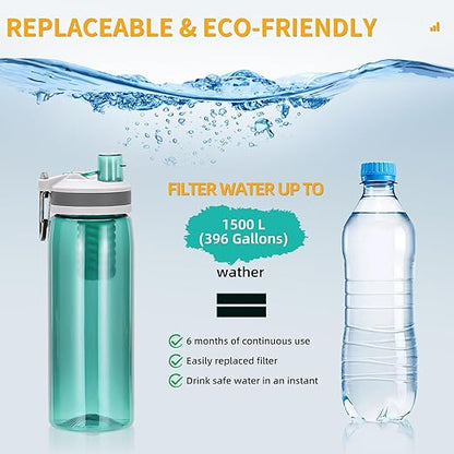 Filtered Water Bottle,Camping Water Purifier Bottle,Portable Press Water Bottle with Filter for Hiking,Travel,Survival,Backpacking, Drinking, Emergency-Green
