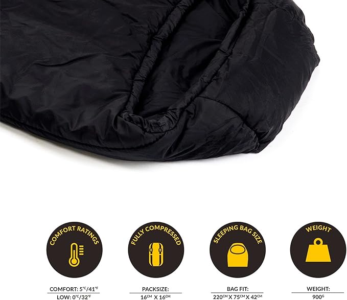Snugpak Softie 3 Merlin Sleeping Bag 41F