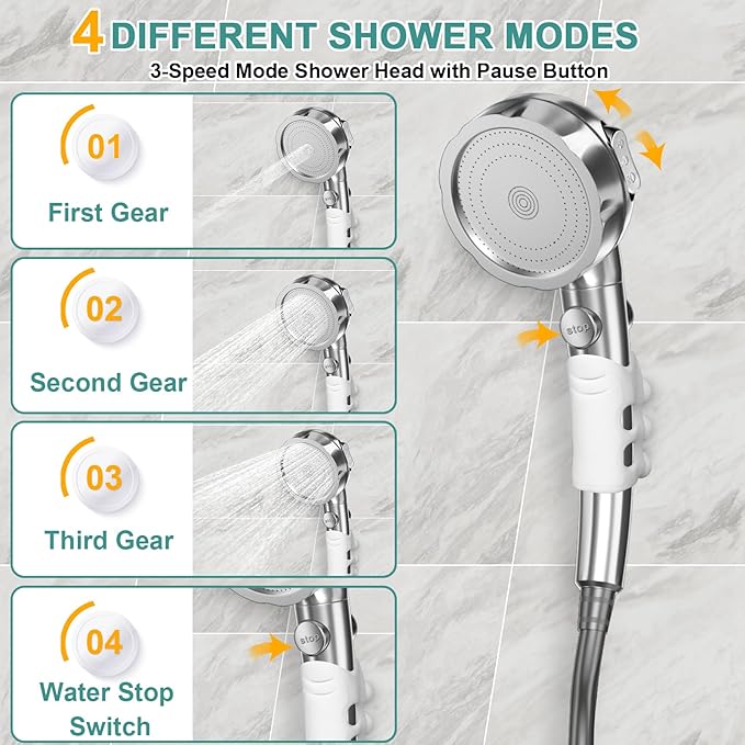Portable Shower for Camping, Rechargeable Electric Camping Shower Pump with Battery Level Display, Multiple Spray Head with 3-Speed Mode & Pause Button for Outdoor Travel,Hiking, Easy to Store