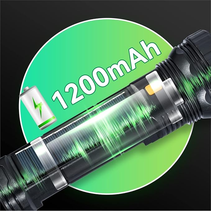 Multifunctional LED Flashlight, Mobile Power Supply for Phone Charging, Long Press to Control Brightness, 1200 lumens, 3 Modes and COB Side Lights, Portable Waterproof Lighting