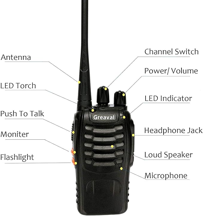 Long Range Walkie Talkies Rechargeable Two-Way Radios with Earpiece, Walkie Talkies for Adults 16-Channel UHF 400-470MHz (Pack of 6)