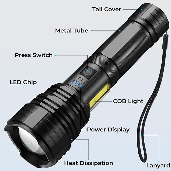 Flashlights LED High Lumens Rechargeable, 990,000 Lumen Super Bright Flashlight, USB Fast Charging High Powered Flash Light, Powerful IPX7 Waterproof Handheld Flashlights for Home,Camping(2 Pack)
