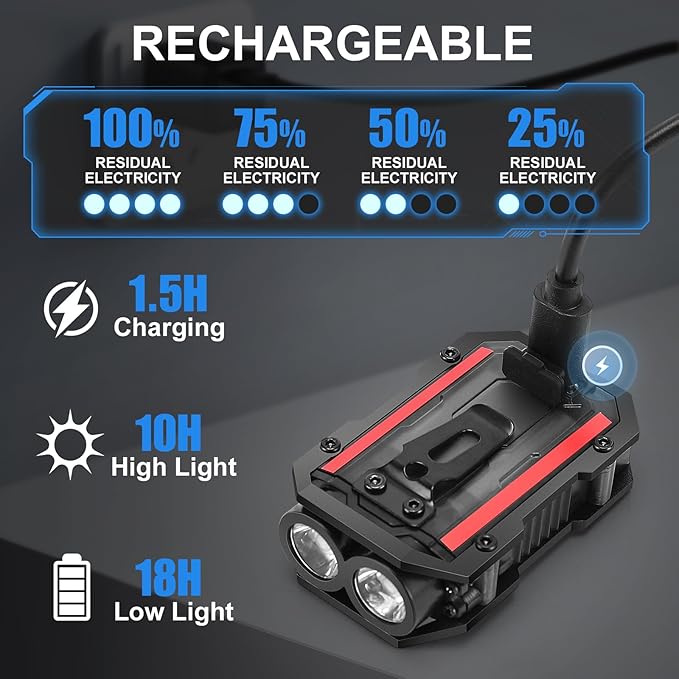 Mini Keychain Flashlight with Clip, 8 Modes Pocket Flash Light, Red Blue COB Side Light, Type-C Rechargeable for Hiking, Camping, Emergency (2, Balck+Black)