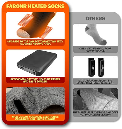 Heated Socks for Men/Women - 5V 5000mAh Battery Powered, Perfect for Outdoor Riding, Camping, Hiking, Motorcycling, and Skiing