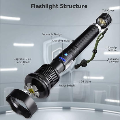 Flashlights High Lumens Rechargeable, Super Bright 990000 Lumens Flashlights with USB Cable, Brightest LED Flashlight for Emergencies, High Powered Flash Light IPX6 Waterproof 7 Light Modes Zoomable