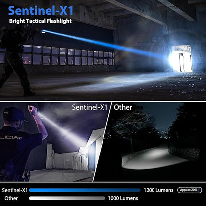 Tactical Flashlight 1200 High Lumen Duty Belt Flashlight for Law Enforcement, Premium Police Flashlight with Holster for Duty Belt,led Flashlight Small -Sentinel-X1
