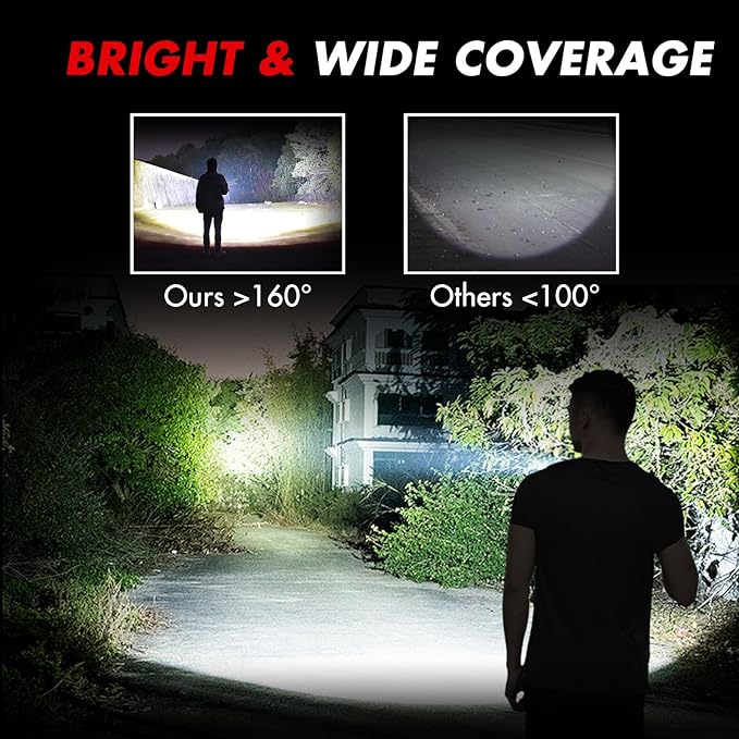 SUBOOS X50 Pro LED Rechargeable Flashlight, Super Bright 15000 Lux, Long Lasting, USB-C, Compact, Heavy Duty, Tactical 5 Modes, 250M Range, Small Wateproof Flash Light for Fishing, Camping
