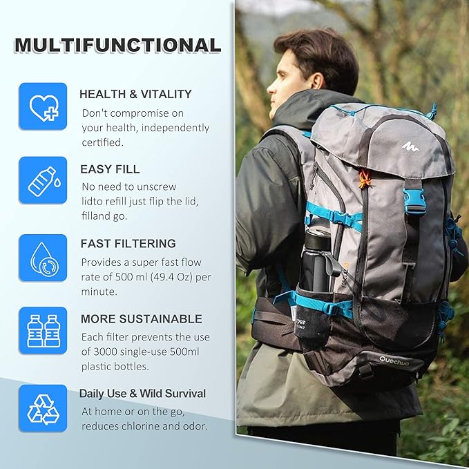 0.01 μm Ultra Filtration Portable Water Bottle - 4-Stage Filtered BPA-Free Reusable Water Bottle - for Survival,Hiking,Emergency,Camping and Backpacking