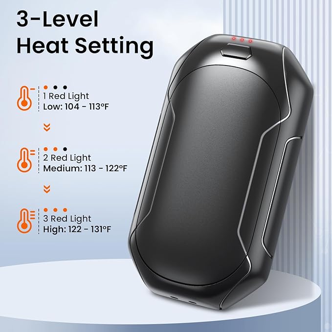 Hand Warmers Rechargeable, 2 Pack Portable Electric Hand Warmer Double-Sided Heating, Magnetic Portable Pocket Heater, Rechargeable Hand Warmer Great for Raynauds, Hunting, Camping, Men Women