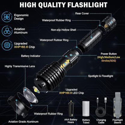 Rechargeable Flashlights 2400000 High Lumens,Super Bright LED Flashlight for Home Emergency, Waterproof Handheld Flashlights with Pouch, 5000mAh Battery, Spotlight and Floodlight Function