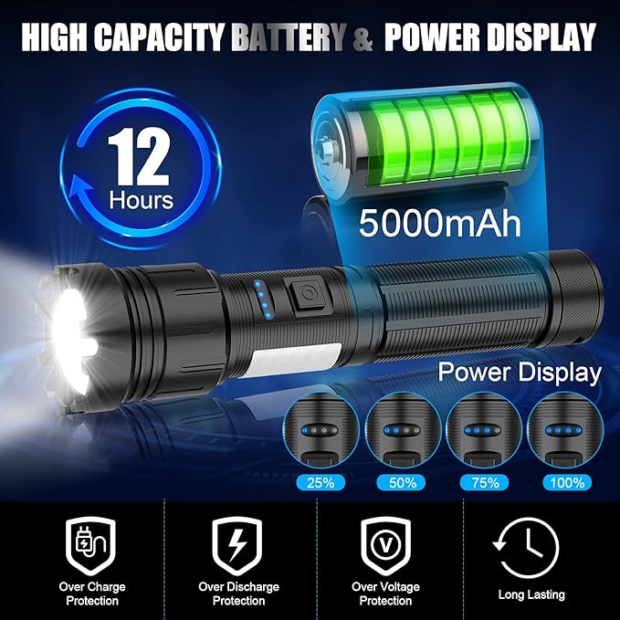 Magnetic Flashlight Rechargeable 10000 High Lumens, Super Bright Magnetic Base LED Pocket Flashlight with COB Light, Type-C, 7 Modes, Zoomable, IPX6 Waterproof Best Tactical Flashlights for Camping
