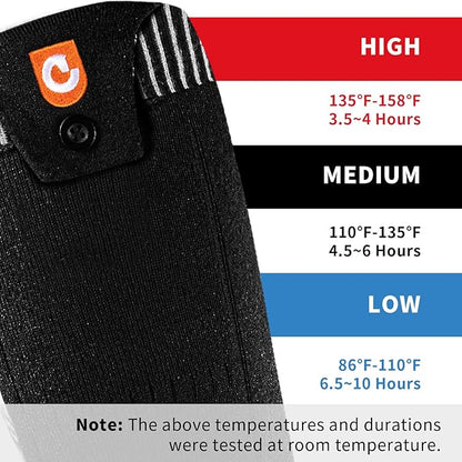 Heated Socks for Men Women, 5000mAh APP Control Battery Heated Socks Rechargeable Washable, Electric Socks Foot Warmer for Hiking Biking Camping Skiing Hunting Outdoor Work, Heating Socks