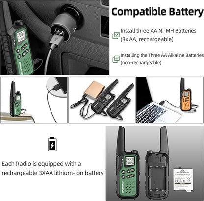 Baofeng Walkie Talkies with 22 FRS Channels, Long Range Walkie Talkies for Adults MP25 Family Walkie Talkie Two Way Radio with LED Flashlight LCD Display for Hiking Camping (Green,Include Battery)