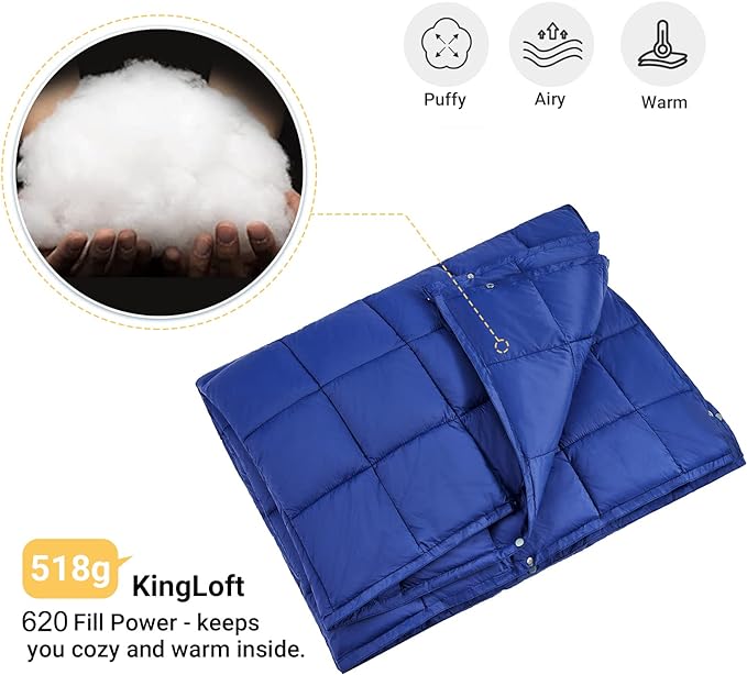 KingCamp Lightweight Camping Blanket, Multifunctional Wearable Warm Compact Water-Resistant Blanket for Cold Weather, Travel, Outdoor, Hiking, Backpacking, Stadium, 620 FP, Navy