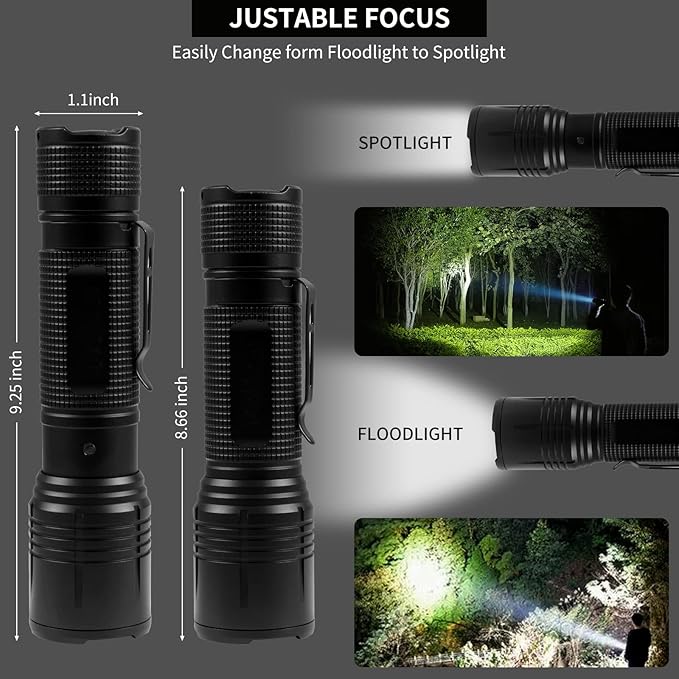 LED Flashlights 2PCS - Mini Tactical Flashlight with 5 Modes, Zoomable Beam, Battery Level Alert-650LM Powerful and Bright Handheld Flashlight for Home, Camping, Hiking,Emergency