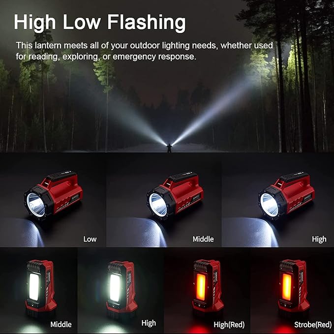 SUNREI Rechargeable LED Flashlight, 8 Light Modes Camping Lantern, 8000mAh Power Bank, Type-c, IPx6 Waterproof for Emergencies Power Outages, Hurricane Emergency, Hiking, Home, etc
