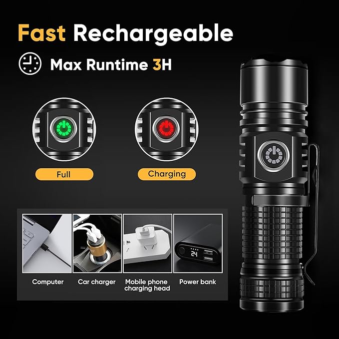 LUXJUMPER Super Bright LED Mini Flashlights with Portable Clip & Tail Magnet Rechargeable Hat Clip Light, EDC Zoomable 3 Modes, Waterproof Tactical Flashlight for Hiking, Camping, Hurricane Outage