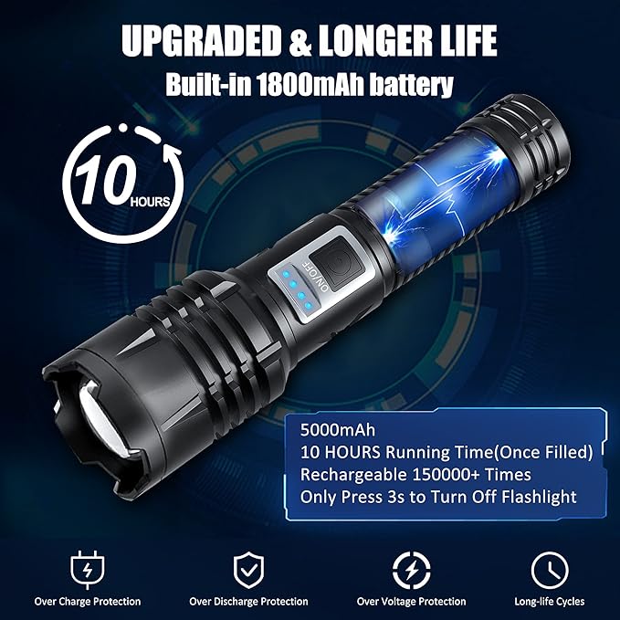 Rechargeable LED Flashlights high lumens,100000 Lumens Super Bright Tactical Flashlights,Waterproof Handheld Flashlight with 5 Mode,Built-in Battery,Zoomable for Emergencies Camping