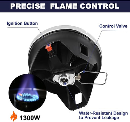 1.4L Backpacking Camping Stove Cooking System with Piezo Ignition, Outdoor Portable Burner with Pot & Brackets Camp Stove Camping Stove Kit Propane, Ideal for Hiking Fishing Hunting Emergency