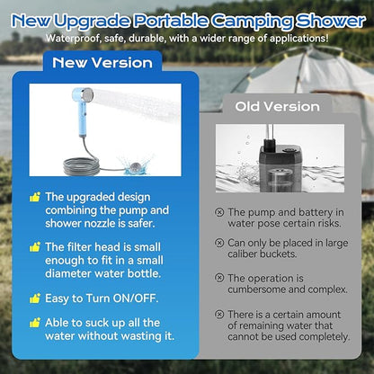 Portable Outdoor Shower, Compact Handheld Rechargeable Camping Showerhead, Camping Shower Head Nozzle for Camping, Hiking, Traveling, Washing