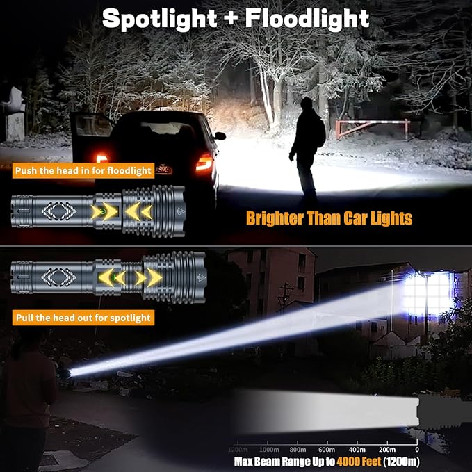 Rechargeable Flashlights 1500000 High Lumens,Super Bright LED Flashlight,Tactical Powerful Waterproof Handheld Flashlights with Zoomable 6 Modes,Output Funtion & 24H Long Life for Emergencies Camping