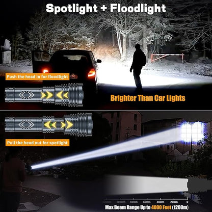 Rechargeable Flashlights 1500000 High Lumens,Super Bright LED Flashlight,Tactical Powerful Waterproof Handheld Flashlights with Zoomable 6 Modes,Output Funtion & 24H Long Life for Emergencies Camping