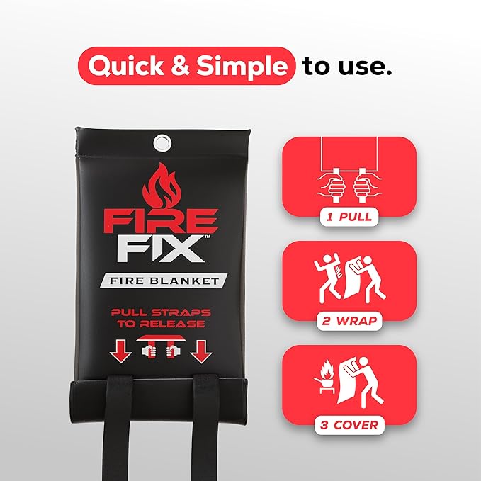 Emergency Fire Blanket for Home & Kitchen | 2-Pack + Mount | Fire Extinguisher for Camping Gear, Car Safety, Hiking, Survival Kit & Welding | Flame Retardant Preparedness Supplies 39" x 39"