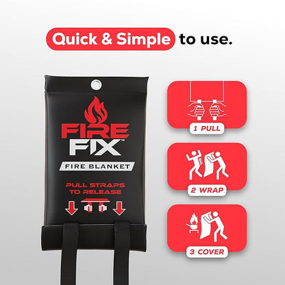 Emergency Fire Blanket for Home & Kitchen | 2-Pack + Mount | Fire Extinguisher for Camping Gear, Car Safety, Hiking, Survival Kit & Welding | Flame Retardant Preparedness Supplies 39" x 39"