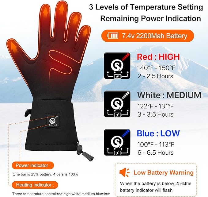 Heated Glove Liners Men Women - Rechargeable Battery Hand Warmer Gloves for Winter Motorcycle Skiing Camping Fishing Hunting