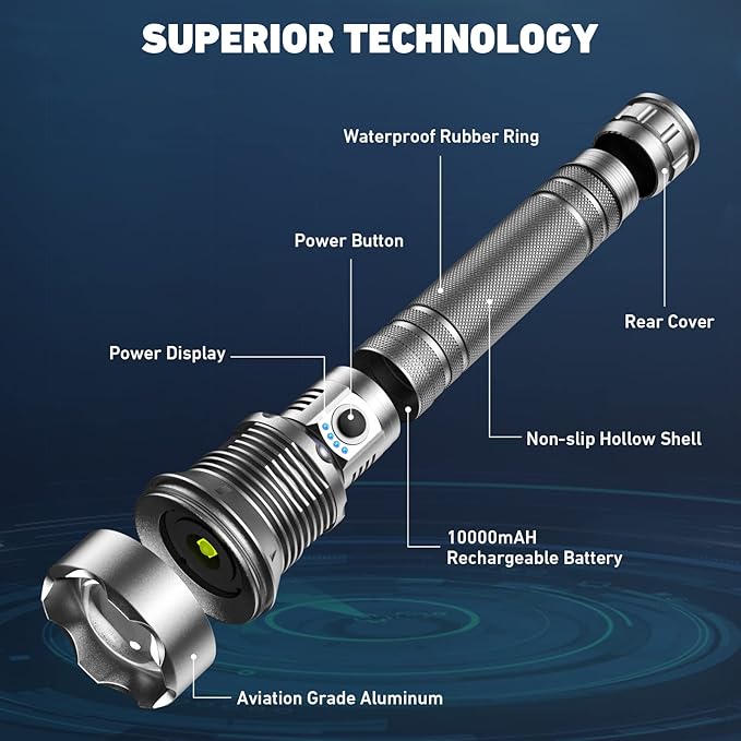 Rechargeable LED Flashlights High Lumens, 990,000 Lumen Brightest Flashlight with 5 Modes and Waterproof, Long Lasting Powerful Handheld Bright Flashlight for Emergencies Camping