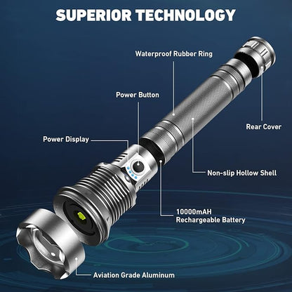 Rechargeable LED Flashlights High Lumens, 990,000 Lumen Brightest Flashlight with 5 Modes and Waterproof, Long Lasting Powerful Handheld Bright Flashlight for Emergencies Camping
