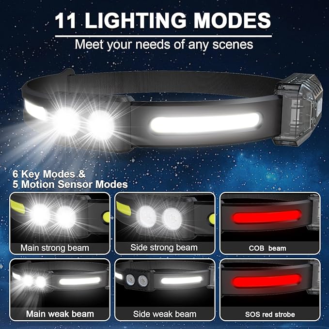 Headlamp Rechargeable,1200 Lumen Ultra-Light Bright Headlamp Flashlight,LED Rechargeable Headlight with White Red Light,5 Mode Waterproof Motion Sensor Head Lamp,for Fishing,Running,Camping,Cycling