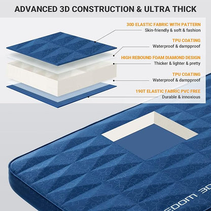 KingCamp Luxury 3D Self Inflating Sleeping Pad Ultra 4" Thick Foam Camping Mattress 11 R Value 78"x30" Portable Sleeping Mat for Indoor Outdoor Travel Winter Camping, Single-Navy