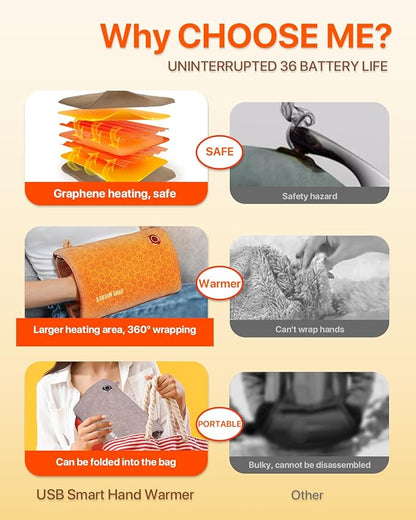 Hand Warmers Pouch Rechargeable for Hot Hands Body Warmers Pain Relief, 12000mAh Graphene Heated Gloves Battery Operated Heater with 3 Levels & Double-Sided Heating Gifts Christmas for Women Mom Dad