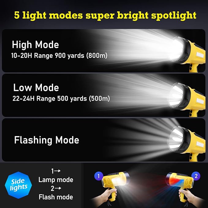 10000 Lumen Rechargeable Ultra Bright LED Spotlight Flashlight, High Powered Work Light + Collapsible Tripod - Perfect for Camping, Hiking, Hunting, Emergencies & Outdoors