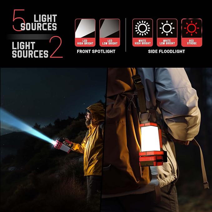 Rechargeable Spotlight, 2000Lumens 270°Rotatable Handheld LED Flashlight Spotlight, Long Lasting Searchlight with Floodlamp, Portable Charger Lantern Flashlight for Farm, Camping, Boat