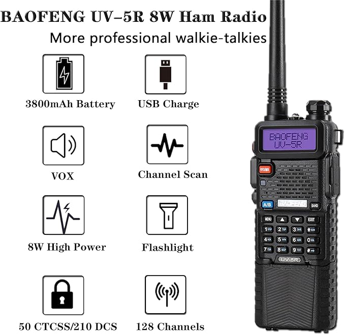 BAOFENG UV-5R 8W Handheld Ham Radio Long Range Walkie Talkies for Adults UV5R Dual Band with 3800mAh Battery,USB Charger,Programming Cable, D15 Antenna 2 Pack