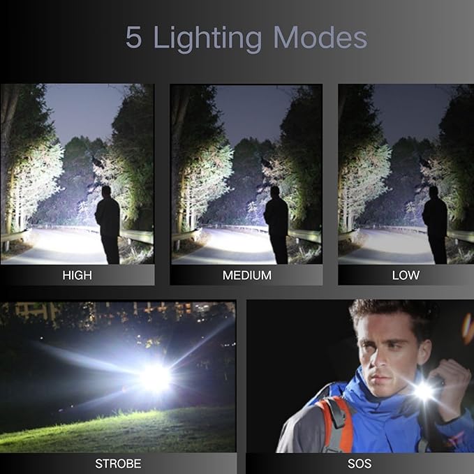 Rechargeable LED Flashlights High Lumens, Powerful Tactical Flashlight with Zoomable, 5 Modes,hard box. Waterproof handheld FlashLight, Powerful Flashlight for Camping Hiking and Emergencies