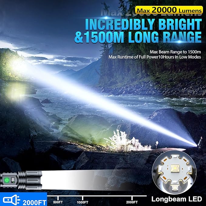 Flashlights 20000 High Lumens Rechargeable - 1500 Meters Long Beam Super Bright LED Flash Light with Power Display & IPX5 Waterproof for Camping, 20H Runtime,5 Modes,Zoomable with Belt Holsters
