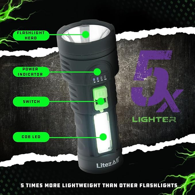 LitezAll Soft Touch Flashlight | Compact LED Flashlight and Rechargeable Flashlight 320 Lumens | Durable with Smooth Rubberized TPR Coating Pocket Flashlight Gifts for Men, Charging Cable Included