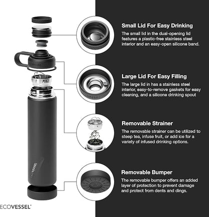 EcoVessel Stainless Steel Water Bottle with Insulated Dual Lid, Insulated Water Bottle with Strainer and Silicone Bottle Bumper, Coffee Mug – 24oz (Forest Horizon)