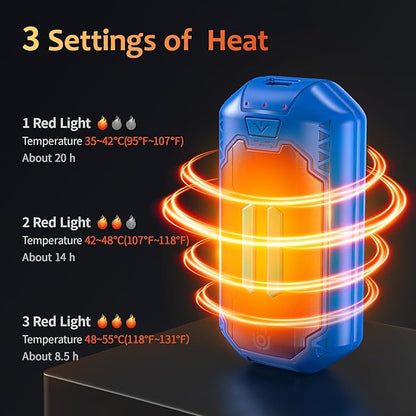 AI Hand Warmers Rechargeable 2 Pack, 6000mAh Electric Hand Warmers with 3 Heat Settings 20Hrs Long Lasting Portable Pocket Heater for Outdoor Camping, Hunting, Golf, Winter Gifts