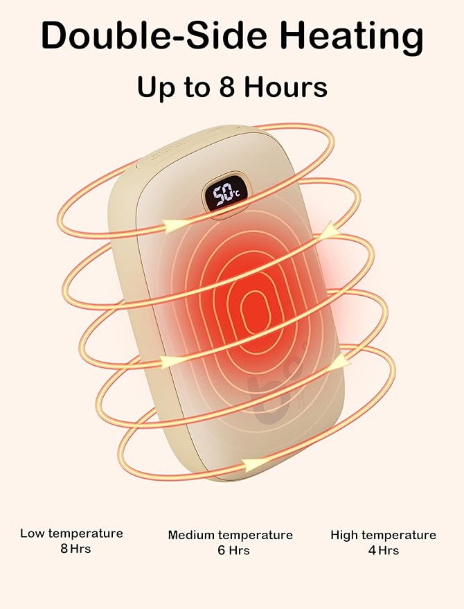 JISULIFE Hand Warmers, Rechargeable Electric Reusable Hand Warmers/Power Banks, Pocket Warmers with LED Display, Portable Hot Hands Hand Warmers for Outdoors Indoor, Gifts for Men Women Mom Dad