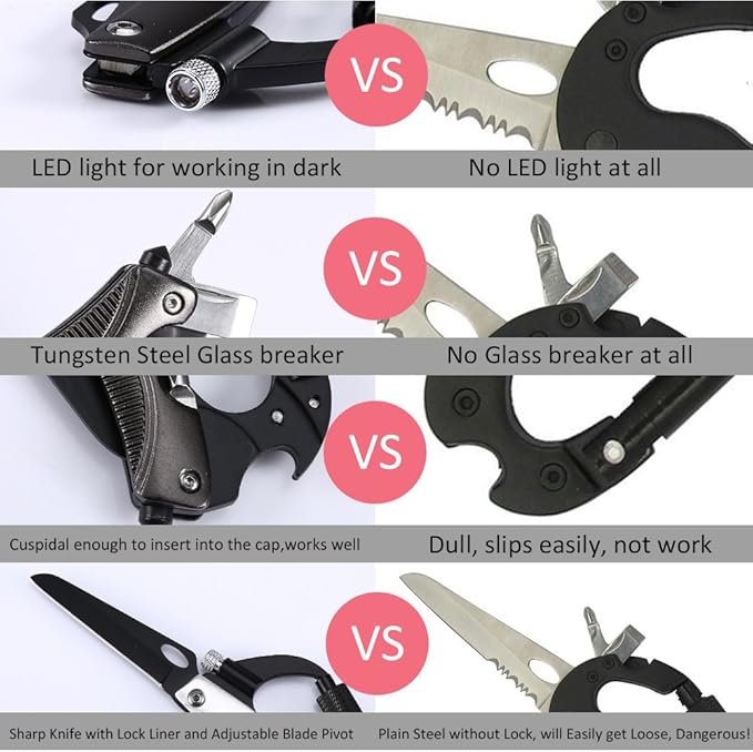 Multitool Carabiner, Tactical Carabiners Keychain for Men Outdoor Camping